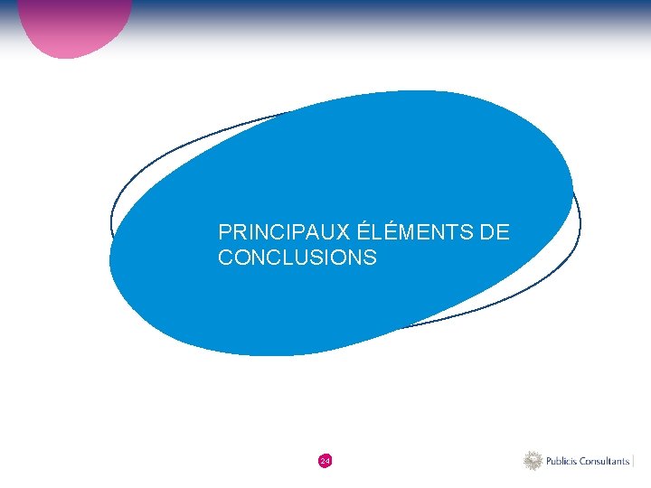 PRINCIPAUX ÉLÉMENTS DE CONCLUSIONS 24 
