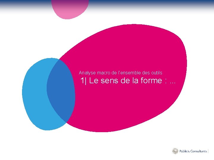 Analyse macro de l’ensemble des outils 1| Le sens de la forme : …