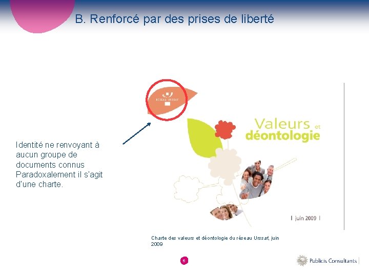 B. Renforcé par des prises de liberté Identité ne renvoyant à aucun groupe de