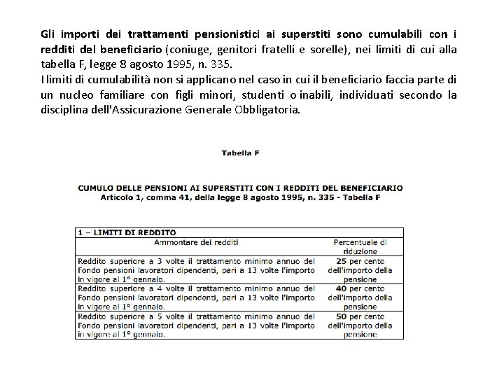 Gli importi dei trattamenti pensionistici ai superstiti sono cumulabili con i redditi del beneficiario Gli importi dei trattamenti pensionistici ai superstiti sono cumulabili con i redditi del beneficiario