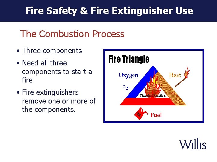 Fire Safety & Fire Extinguisher Use The Combustion Process • Three components • Need