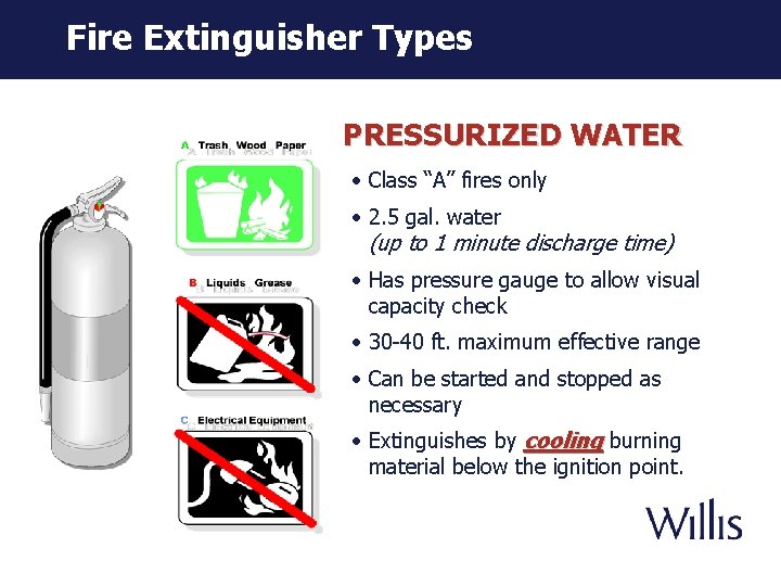 Fire Extinguisher Types PRESSURIZED WATER • Class “A” fires only • 2. 5 gal.