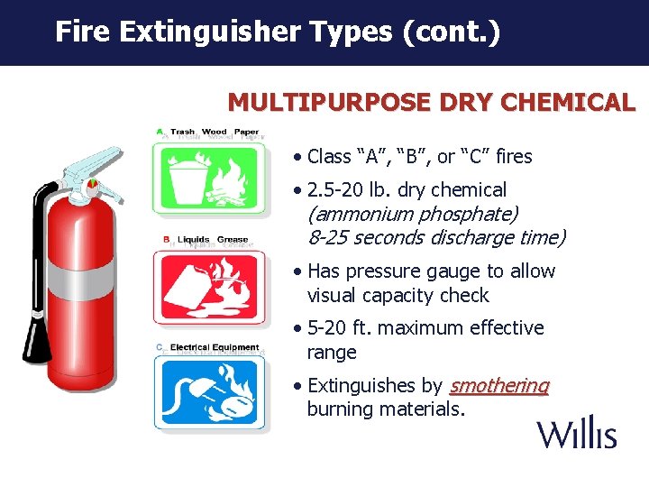 Fire Extinguisher Types (cont. ) MULTIPURPOSE DRY CHEMICAL • Class “A”, “B”, or “C”