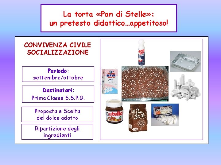 La torta «Pan di Stelle» : un pretesto didattico…appetitoso! CONVIVENZA CIVILE SOCIALIZZAZIONE Periodo: settembre/ottobre