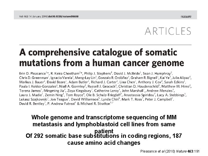 Whole genome and transcriptome sequencing of MM metastasis and lymphoblastoid cell lines from same