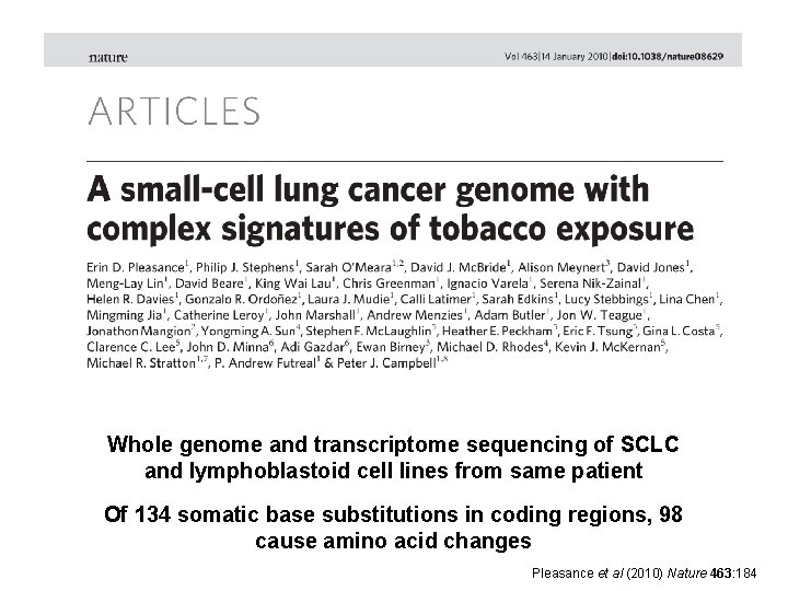 Whole genome and transcriptome sequencing of SCLC and lymphoblastoid cell lines from same patient