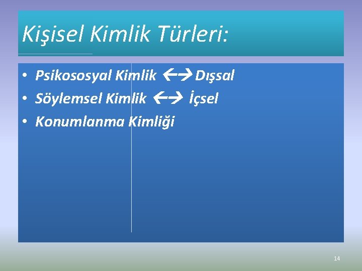 Kişisel Kimlik Türleri: • Psikososyal Kimlik Dışsal • Söylemsel Kimlik İçsel • Konumlanma Kimliği