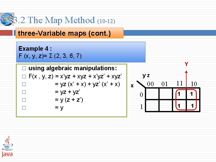 3. 2 The Map Method (10 -12) three-Variable maps (cont. ) Example 4 :