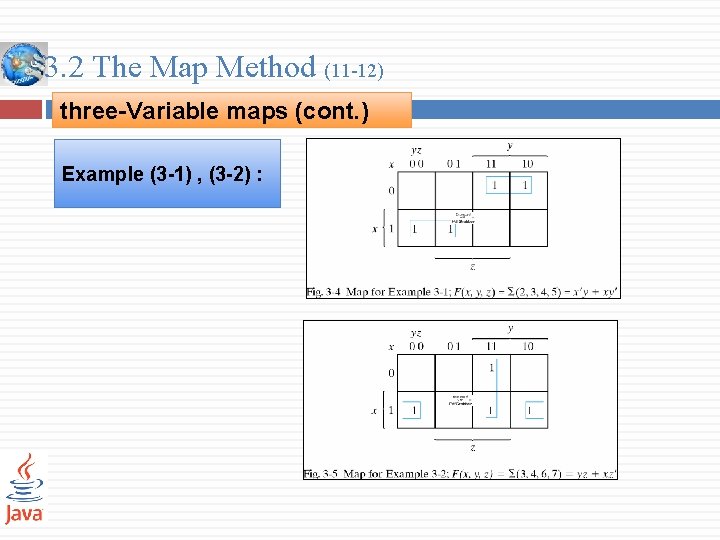 3. 2 The Map Method (11 -12) three-Variable maps (cont. ) Example (3 -1)