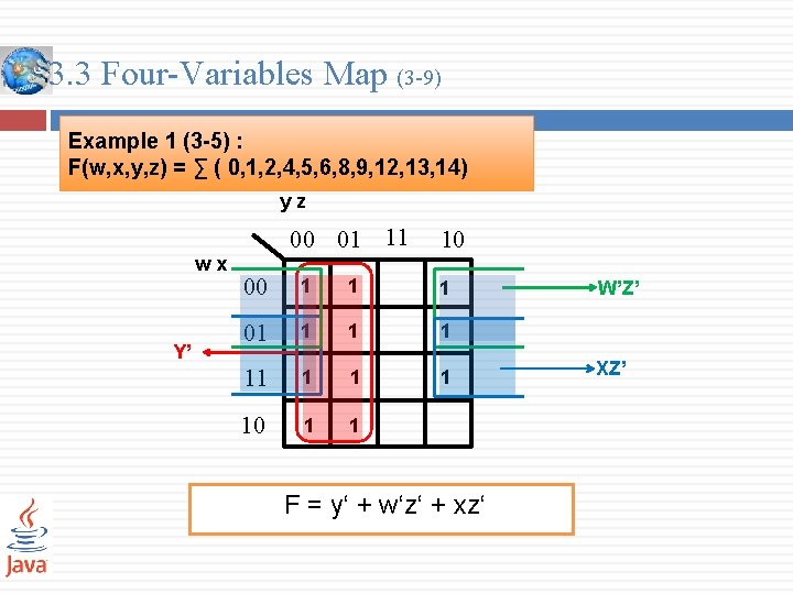 3. 3 Four-Variables Map (3 -9) Example 1 (3 -5) : F(w, x, y,