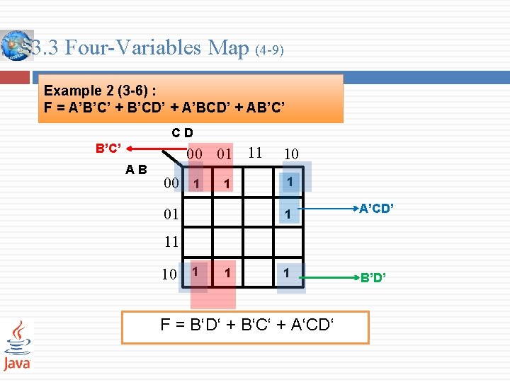 3. 3 Four-Variables Map (4 -9) Example 2 (3 -6) : F = A’B’C’