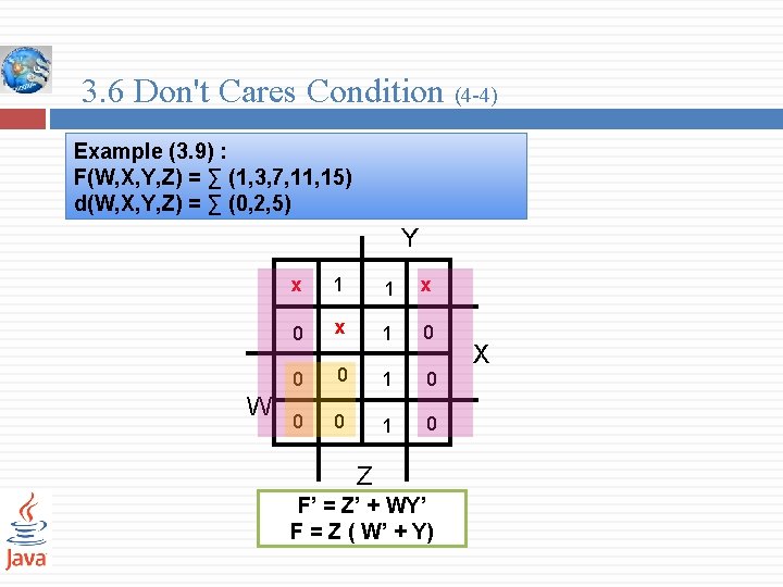 3. 6 Don't Cares Condition (4 -4) Example (3. 9) : F(W, X, Y,