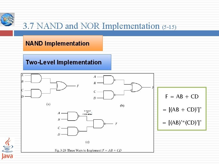 3. 7 NAND and NOR Implementation (5 -15) NAND Implementation Two-Level Implementation F =