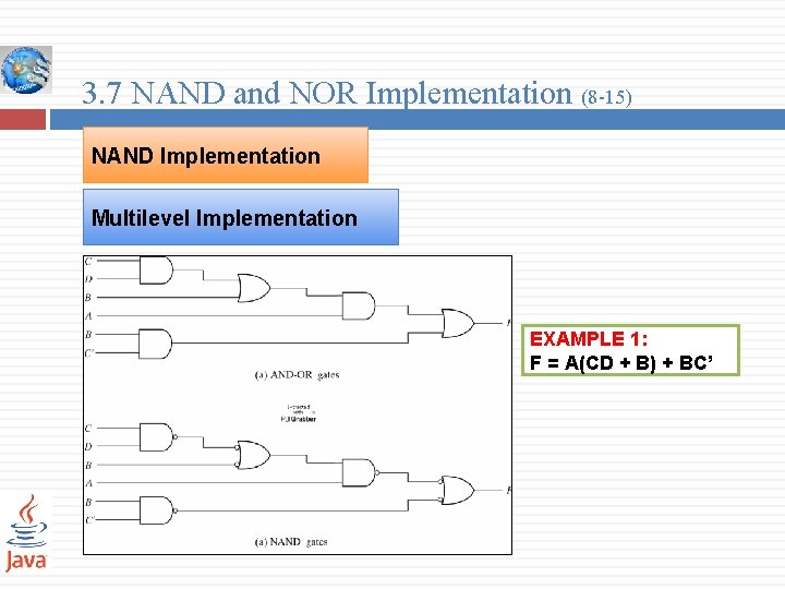 3. 7 NAND and NOR Implementation (8 -15) NAND Implementation Multilevel Implementation EXAMPLE 1: