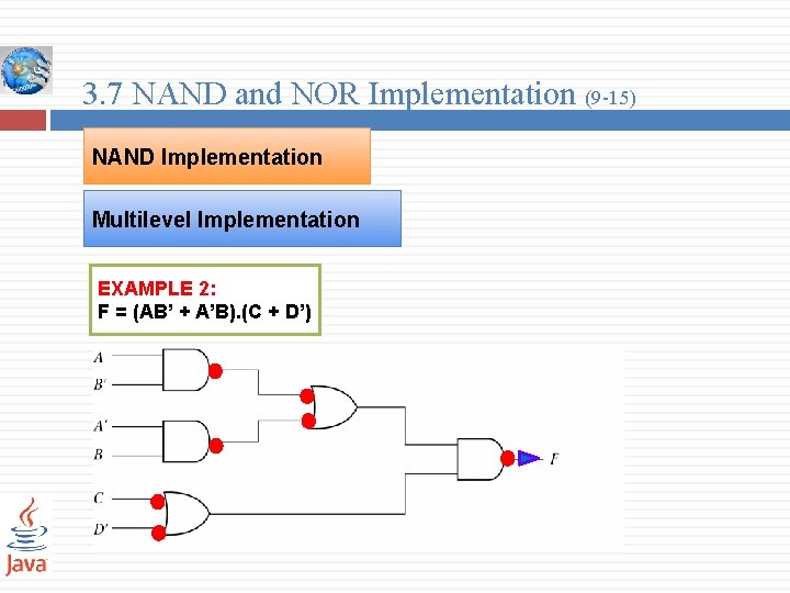 3. 7 NAND and NOR Implementation (9 -15) NAND Implementation Multilevel Implementation EXAMPLE 2: