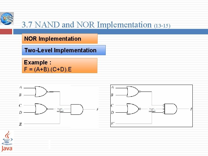 3. 7 NAND and NOR Implementation (13 -15) NOR Implementation Two-Level Implementation Example :