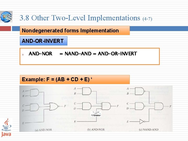 3. 8 Other Two-Level Implementations (4 -7) Nondegenerated forms Implementation AND-OR-INVERT o AND-NOR =