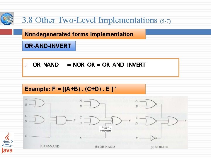 3. 8 Other Two-Level Implementations (5 -7) Nondegenerated forms Implementation OR-AND-INVERT o OR-NAND =