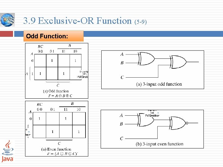 3. 9 Exclusive-OR Function (5 -9) Odd Function: 