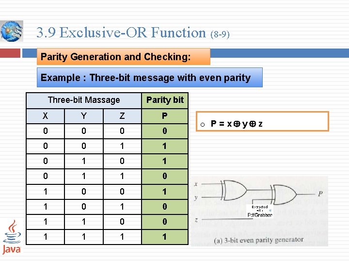 3. 9 Exclusive-OR Function (8 -9) Parity Generation and Checking: Example : Three-bit message