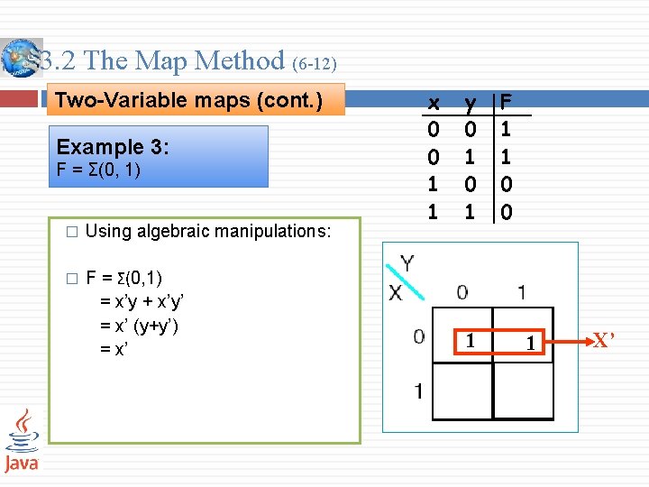 3. 2 The Map Method (6 -12) Two-Variable maps (cont. ) Example 3: F