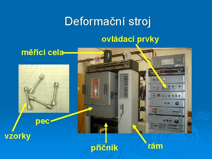Deformační stroj ovládací prvky měřící cela pec vzorky příčník rám 