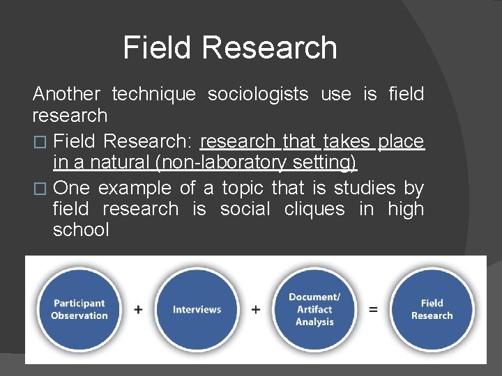 Field Research Another technique sociologists use is field research � Field Research: research that