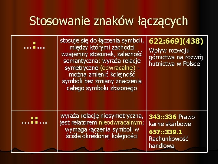 Stosowanie znaków łączących. . . : : . . . stosuje się do łączenia