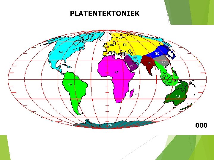 PLATENTEKTONIEK 