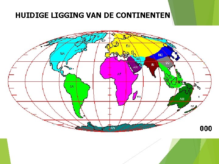 HUIDIGE LIGGING VAN DE CONTINENTEN 