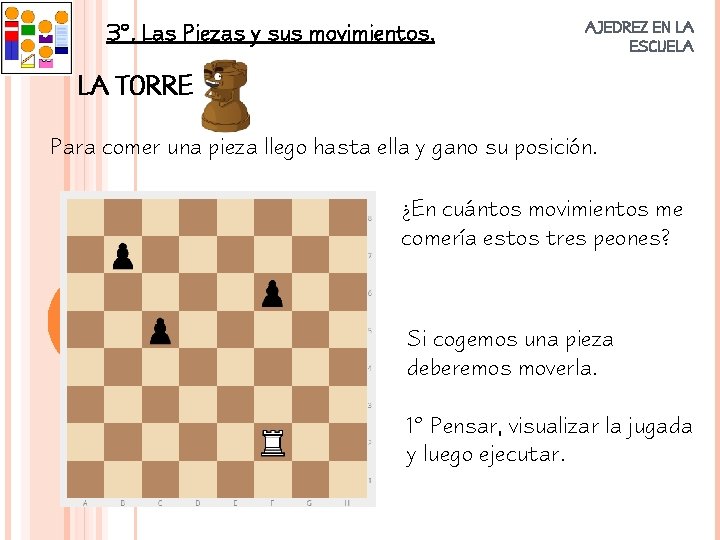 3º. Las Piezas y sus movimientos. AJEDREZ EN LA ESCUELA LA TORRE Para comer