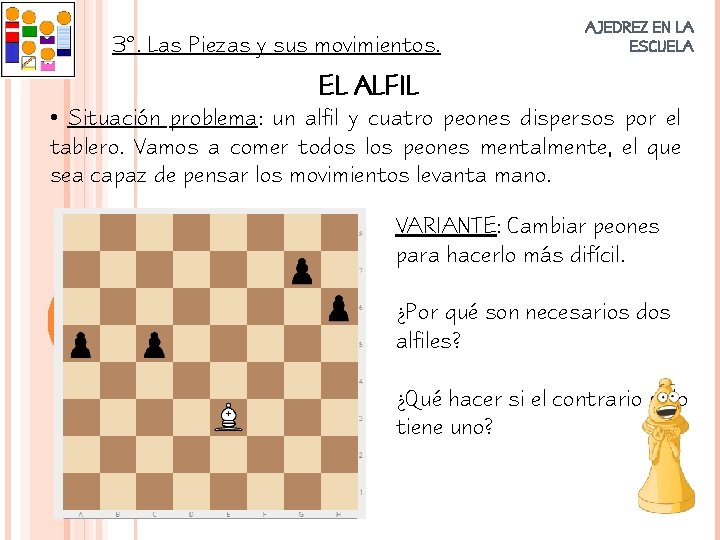 3º. Las Piezas y sus movimientos. AJEDREZ EN LA ESCUELA EL ALFIL • Situación