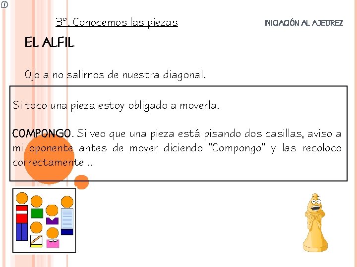 3º. Conocemos las piezas INICIACIÓN AL AJEDREZ EL ALFIL Ojo a no salirnos de
