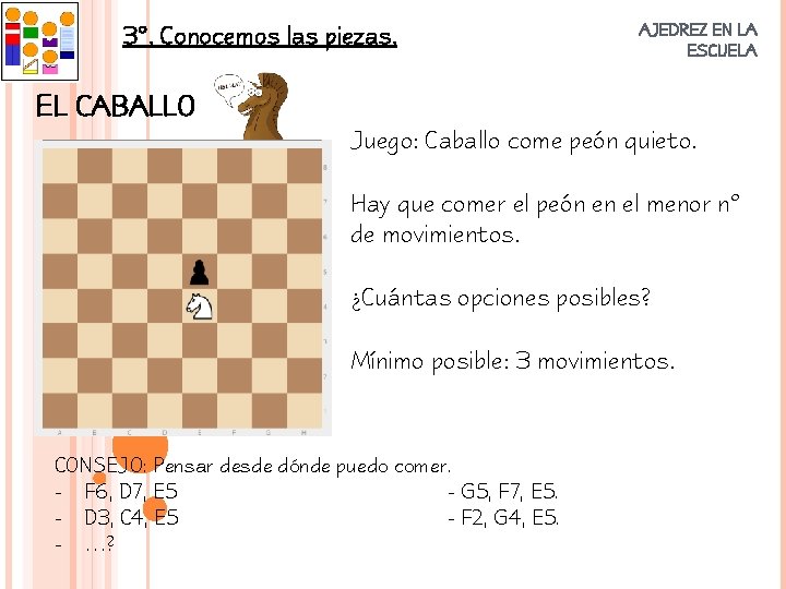 3º. Conocemos las piezas. AJEDREZ EN LA ESCUELA EL CABALLO Juego: Caballo come peón