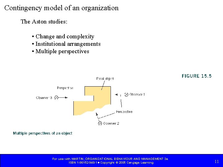 Contingency model of an organization The Aston studies: • Change and complexity • Institutional