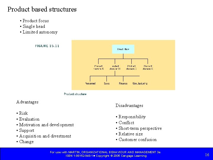 Product based structures • Product focus • Single head • Limited autonomy Advantages Disadvantages