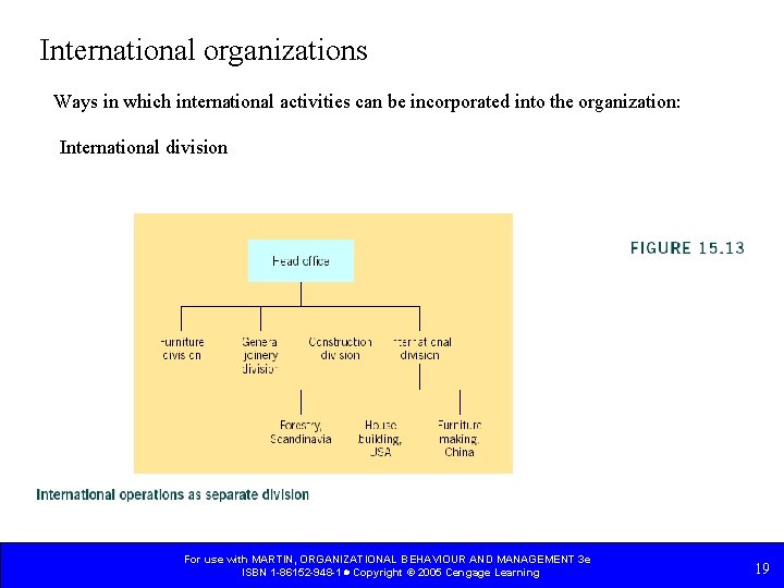International organizations Ways in which international activities can be incorporated into the organization: International