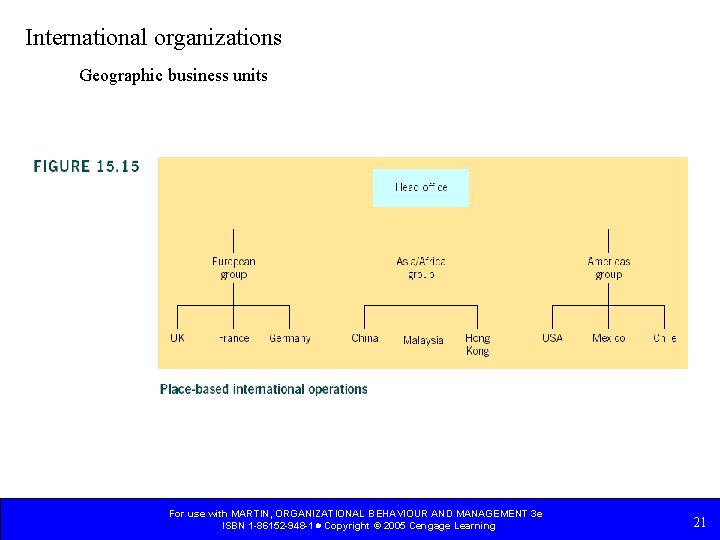 International organizations Geographic business units For use with MARTIN, ORGANIZATIONAL BEHAVIOUR AND MANAGEMENT 3