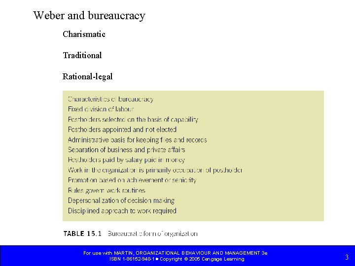 Weber and bureaucracy Charismatic Traditional Rational-legal For use with MARTIN, ORGANIZATIONAL BEHAVIOUR AND MANAGEMENT