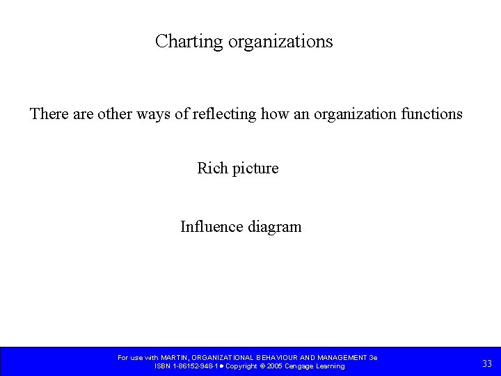 Charting organizations There are other ways of reflecting how an organization functions Rich picture