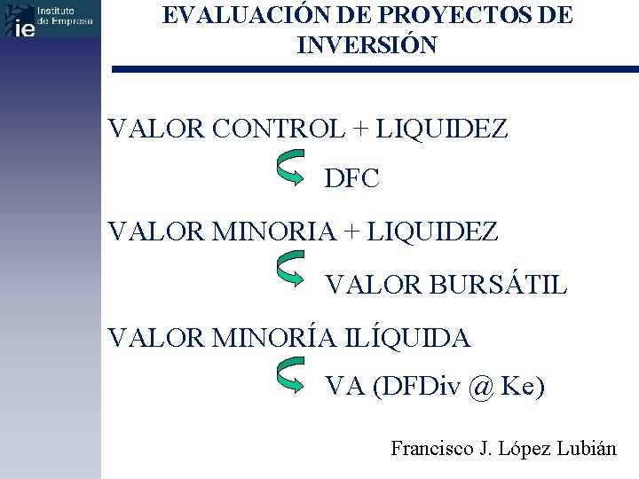 EVALUACIÓN DE PROYECTOS DE INVERSIÓN VALOR CONTROL + LIQUIDEZ DFC VALOR MINORIA + LIQUIDEZ