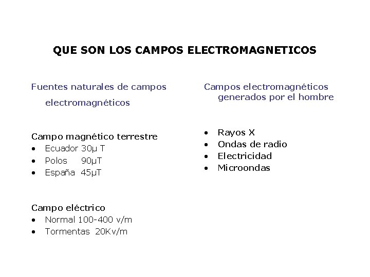 QUE SON LOS CAMPOS ELECTROMAGNETICOS Fuentes naturales de campos electromagnéticos Campo magnético terrestre •