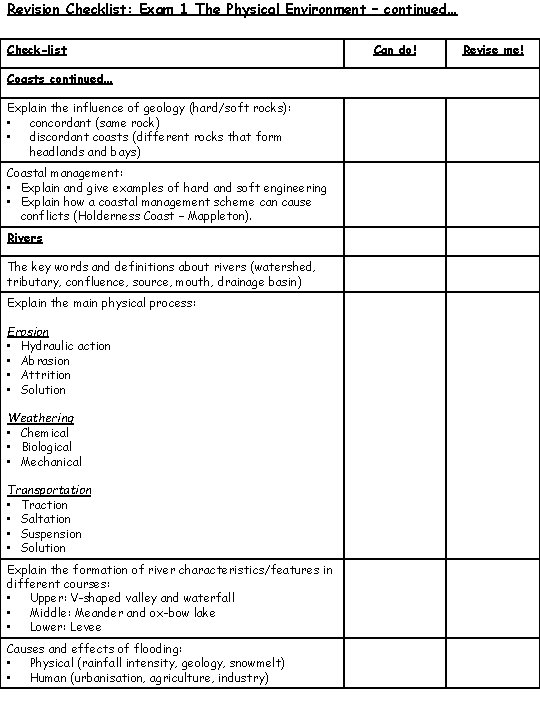 Revision Checklist: Exam 1 The Physical Environment – continued… Check-list Coasts continued… Explain the