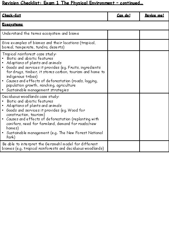 Revision Checklist: Exam 1 The Physical Environment – continued… Check-list Ecosystems Understand the terms