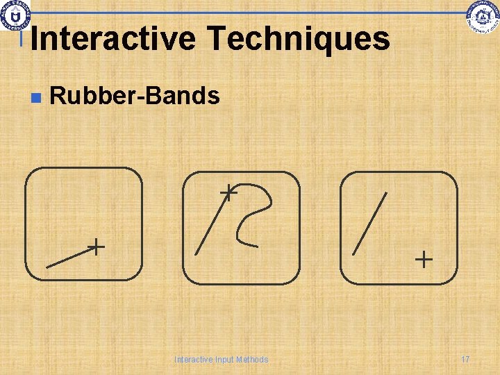 Interactive Techniques Rubber-Bands Interactive Input Methods 17 
