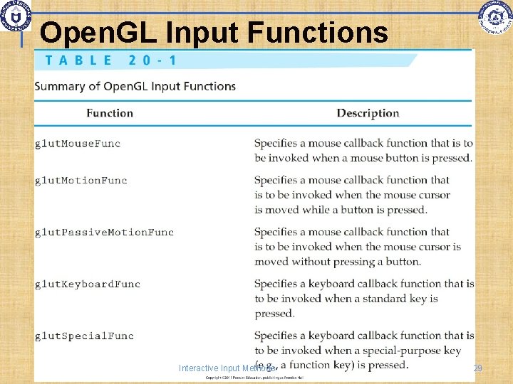 Open. GL Input Functions Interactive Input Methods 29 