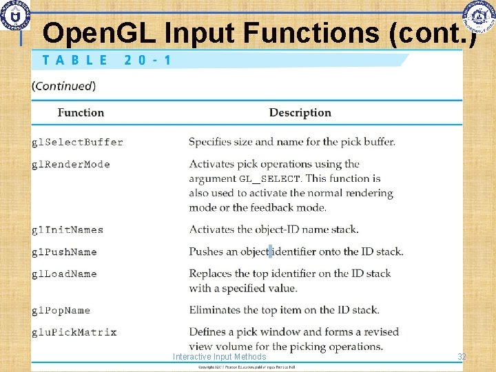 Open. GL Input Functions (cont. ) Interactive Input Methods 32 