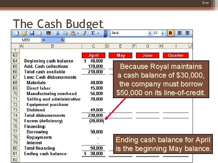 8 -77 The Cash Budget Because Royal maintains a cash balance of $30, 000,