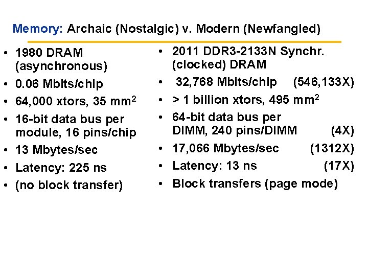 Memory: Archaic (Nostalgic) v. Modern (Newfangled) • 1980 DRAM (asynchronous) • 0. 06 Mbits/chip
