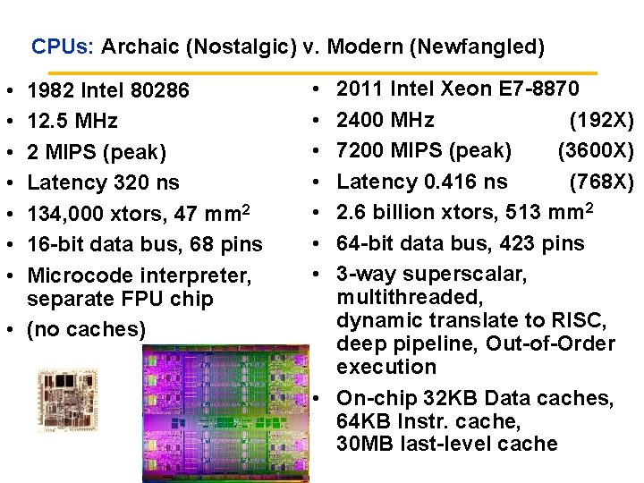 CPUs: Archaic (Nostalgic) v. Modern (Newfangled) • • 1982 Intel 80286 12. 5 MHz